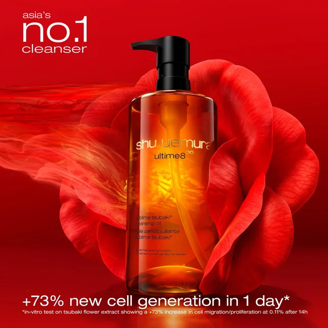 asia's no.1 cleanser. +73% new cell generation in 1 day* *in-vitro test on tsubaki flower extract showing a +73% increase in cell migration/proliferation at 0.11% after 14h